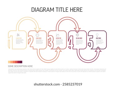 This image features an infographic with five numbered steps, each enclosed in a frame with connecting arrows. It emphasizes process flow using colorful, outlined arrows and boxes.