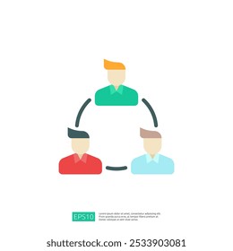 This image illustrates a simple graphic representation of three people connected in a circular flow, symbolizing collaboration or communication.