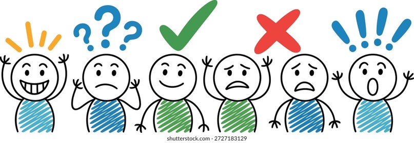 Esta Imagen presenta seis figuras de palo que transmiten diversas emociones desde la felicidad hasta la confusión, y la ira hasta la sorpresa, con símbolos que indican Comentarios.