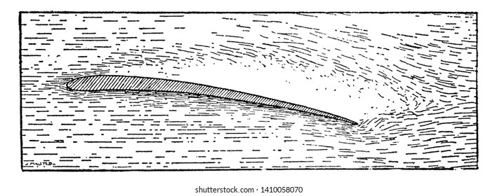 This image represents Aerodynamic of Airplane Wing, vintage line drawing or engraving illustration.