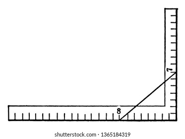 This is an image of rulers arranged perpendicularly with a diagonal line touching 8 on horizontal axis and 7 on vertical axis, vintage line drawing or engraving illustration.