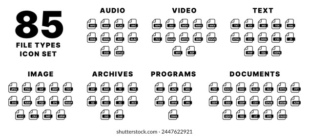 This image is a set of 85 icons related to different file types and multimedia formats in a flat style. Audio, Video, Text, Image, Archives, Programs, Documents.