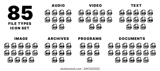 This image is a set of 85 icons related to different file types and multimedia formats in a flat style. Audio, Video, Text, Image, Archives, Programs, Documents.