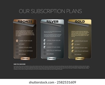 This image showcases three subscription plans: Bronze, Silver, and Gold, each with a distinct design and features list. The plans are arranged side by side to compare options easily.