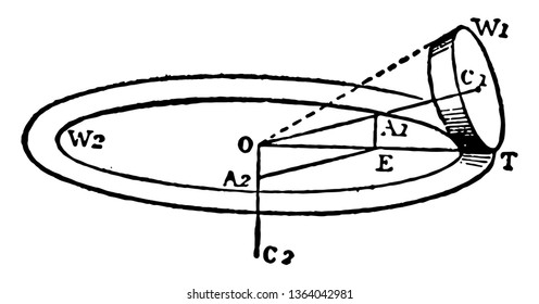 This image shows bezel wheels and some metal is rolling on this wheel, vintage line drawing or engraving illustration.