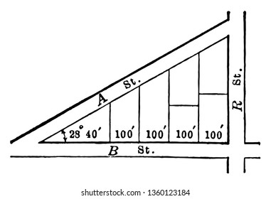 Esta imagen muestra el bloque de la calle de la ciudad en forma triangular. La imagen consiste en el espacio libre alrededor de la forma triangular. El triángulo incluye el intervalo de 100 pies, vintage