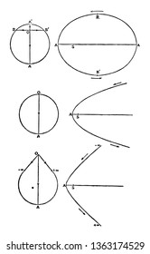 This image shows a set formed by the combination of several separate elements of the components of the momentum obtained by a moving object, vintage line drawing or engraving illustration.