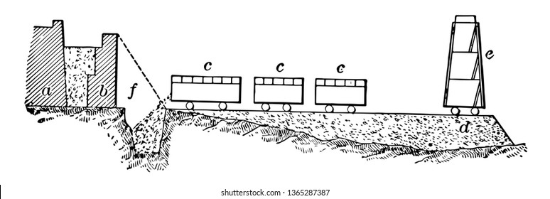 siege auto b line