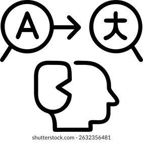 This image shows the translation process with a head profile, magnifying glasses containing letters, and an arrow design, symbolizing language exchange.