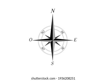 This image is a symbol of a direction vector illustration for example the direction of North, West, South, East and others