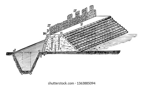 This is the image of the trench on the wall. It has the structure like stairs on one side, vintage line drawing or engraving illustration.