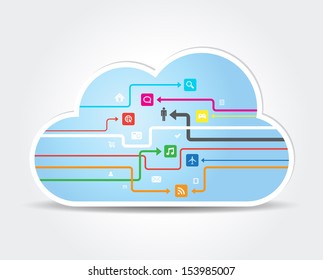This image is a vector file representing a network cloud connection illustration. / Network / Network