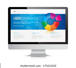 This image is a vector file representing a computer monitor display isolated with an user experience website./User Experience Computer Monitor Display/User Experience Computer Monitor Display