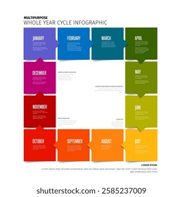 This infographic displays a colorful yearly cycle with months arranged in a grid format. Each month is emphasized with vibrant colors, providing a visual aid to track the whole year.