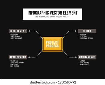 This is an infographic element vector image.