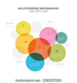 This infographic features colorful overlapping circles, each containing text and icons. The circles vary in size and color, creating a visually appealing design with text and icons visible.