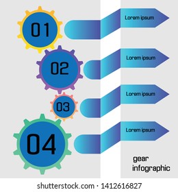 this is a infographic with gear shape