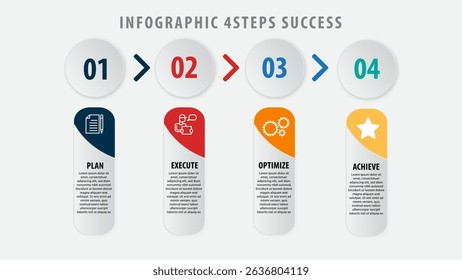 A this infographic illustrates four step success process, starting with planning, then executing, optimizing, and finally achieving goals, emphasizing strategic progress and growth