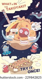 Esta es una ilustración de la infografía que explica cómo hacer takoyaki.