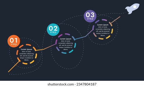 Esta ilustración infográfica destaca las tres etapas de un proceso de negocios exitoso. Los gráficos, gráficos y gráficos ayudan a transmitir información con claridad.