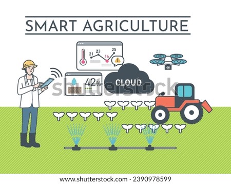 This is an infographic inspired by smart agriculture.
