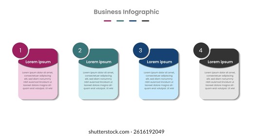 This infographic presents a clean, modern layout designed to illustrate a four-step process. Each step is represented by a numbered circular badge connected to a rectangular card, using distinct color