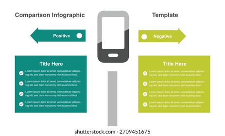 Esta Plantilla de infografía compara los aspectos positivos y negativos junto con una ilustración de teléfono móvil, utilizando flechas, marcas de verificación y marcas cruzadas para una claridad visual y un diseño simple.