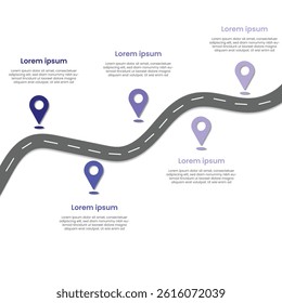 This infographic visually represents a timeline or journey using a winding road with location pin markers. Each pin indicates a milestone. 