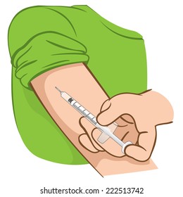 This injection of a person applying the arm can either be for the treatment of diabetes or sclerosis 