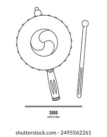 Dieses Instrument ist das "sogo", ein traditionelles koreanisches Schlaginstrument. Es wird für Pungmulnori verwendet.