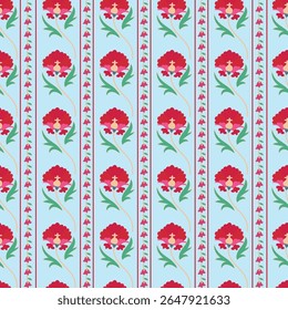 Este design intrincado mostra um padrão de tapete tradicional dos povos turcos. O padrão reflete a rica herança cultural e artesanato das tradições de tecelagem turcas.