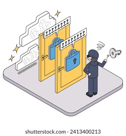 This is an isometric illustration of a cloud protected by two-step authentication to strengthen security.