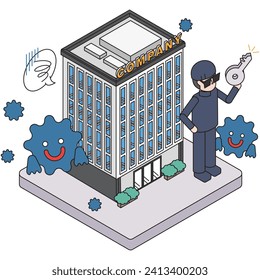 This is an isometric illustration of a company whose data was stolen due to a cyber attack.