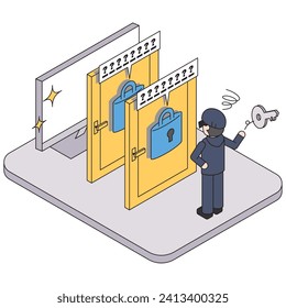 This is an isometric illustration of a computer protected by two-step authentication to strengthen security.