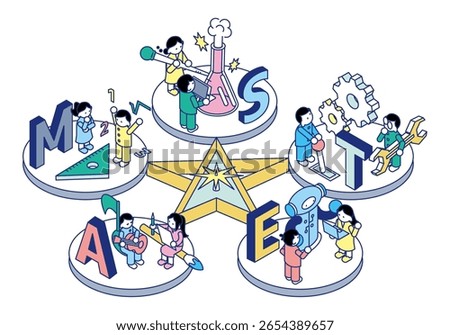 This is an isometric illustration that represents the five areas of STEAM education (Science, Technology, Engineering, Arts, and Mathematics).