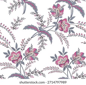 This is a Jacobean floral pattern wallpaper, also available as a fabric. 
