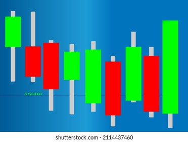 This Japanese candle candle is a reference for price direction in the currency trading business in the trading world