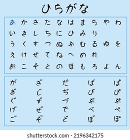 This is a Japanese Hiragana vector image.
