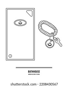 Esta es la puerta del armario y la llave. Es un diseño que se utiliza principalmente en baños coreanos en Corea.	