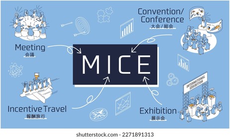 Esta es una importante ilustración visual que expresa exposiciones de eventos de negocios (MICE), conferencias internacionales y experiencias con pingüinos lindos.