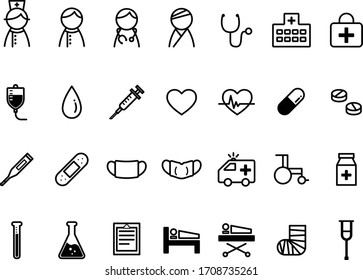 this is medical icon set.