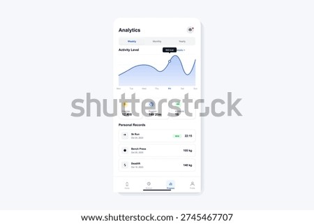 This mobile app screen shows fitness analytics including an activity level graph, total calories burned, workout duration, and personal records for running, bench press, and deadlift.