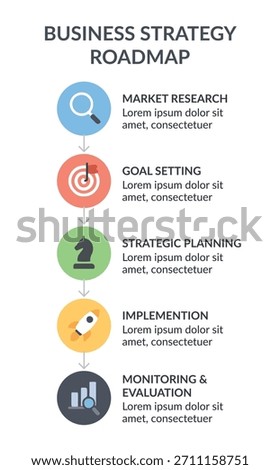 This modern business strategy roadmap infographic illustrates a step-by-step approach to business growth, including market research, goal setting, strategic planning, implementation, and performance