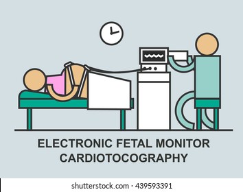 This is perfect stylish illustration in vector about pregnancy. Cardiotocography or EFM with doctor and baby on the screen. Perfect for banners, infographics, web page, print, news letters and other