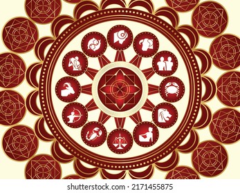 This picture brings together different shapes to create a beautiful shape, emphasizing red and gold as the main colors and adding the 12 zodiac signs to look beautiful.