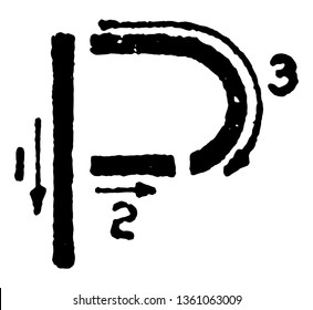 This is a picture of correct stroke technique for writing letter P in commercial gothic, vintage line drawing or engraving illustration.