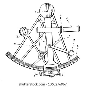 This picture describes an important means of navigation and surveys to measure the angular distance of two stars or other objects or the height of a star above the horizon, vintage line drawing