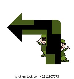 Esta imagen describe la dirección derecha o izquierda