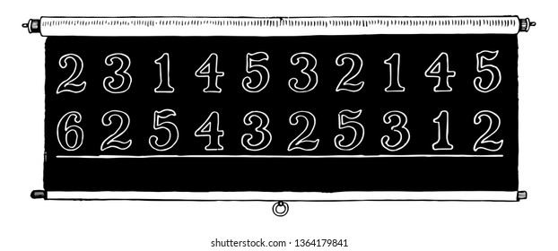 This picture is of a roller chart that can be learned to put the numbers in column; this can be used by an teacher to train students, vintage line drawing or engraving illustration.