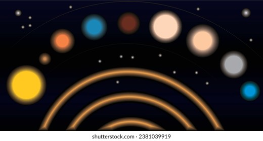 
This picture of the solar system is a little strange